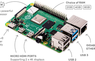 تست فارسی ارور